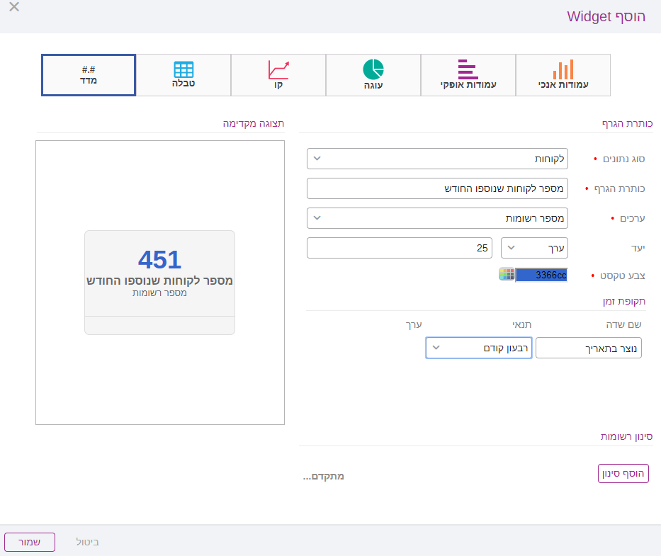 יצירת ווידג'ט מדד
